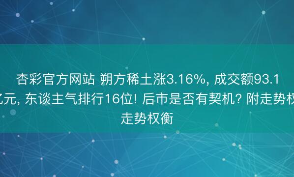 杏彩官方网站 朔方稀土涨3.16%， 成交额93.11亿元， 东谈主气排行16位! 后市是否有契机? 附走势权衡